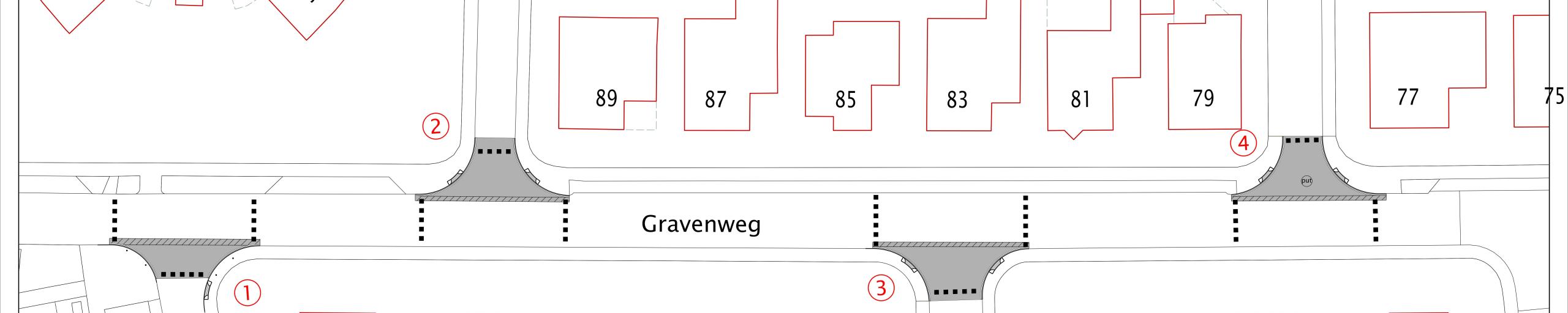 Uitvoeringstekening Gravenweg - aanpassen kruisingen