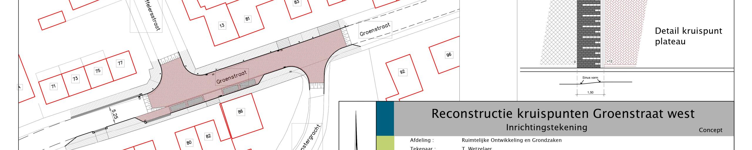 tekening Groenstraat kruisingen verkeersmaatregelen